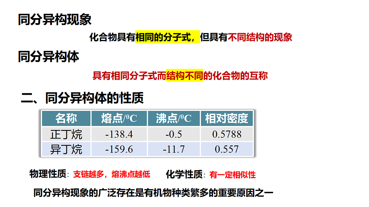 2025-2026学年高一下学期化学人教版必修第二册课件 7.1.3认识有机物的结构第4课时第3页
