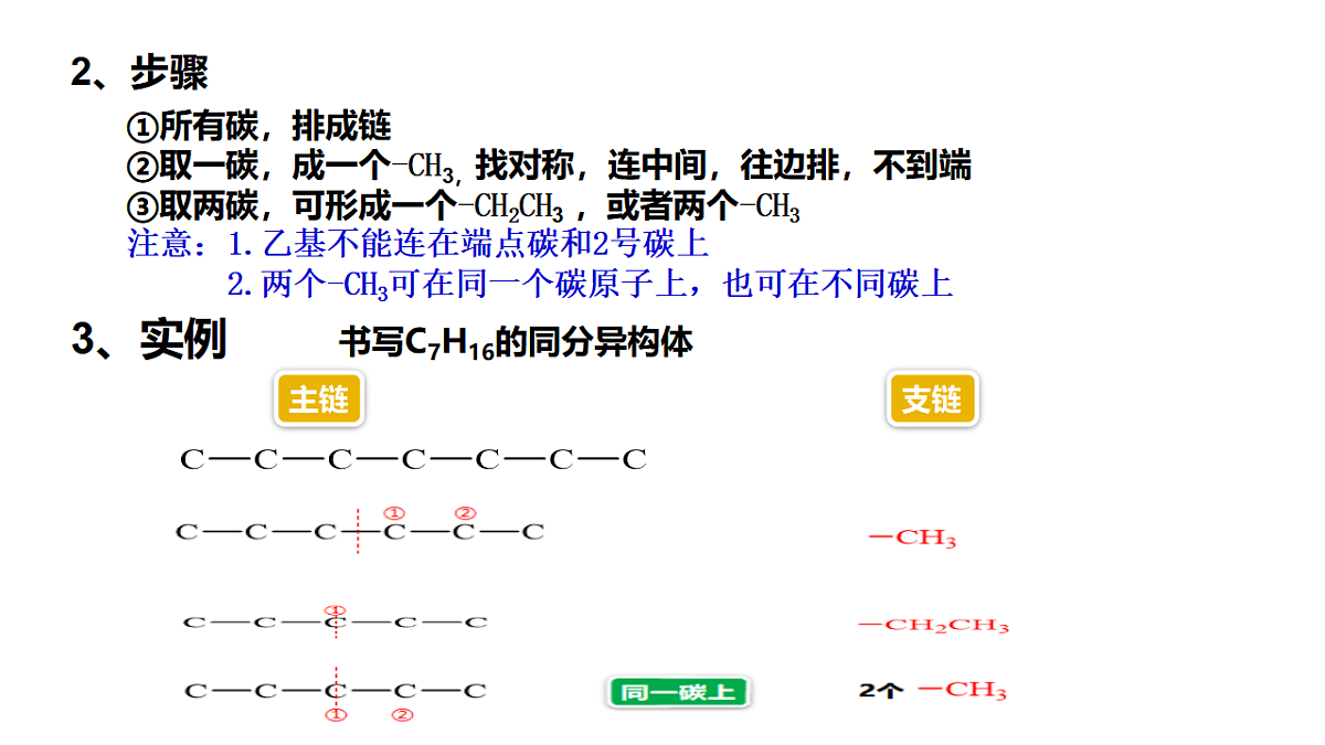 2025-2026学年高一下学期化学人教版必修第二册课件 7.1.3认识有机物的结构第4课时第5页