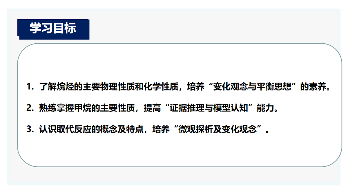 2025-2026学年高一下学期化学人教版必修第二册课件 7.1.3认识有机物的结构第三课时第2页