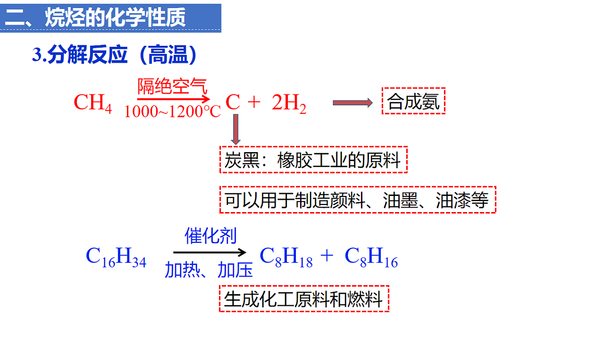 2025-2026学年高一下学期化学人教版必修第二册课件 7.1.3认识有机物的结构第三课时第8页