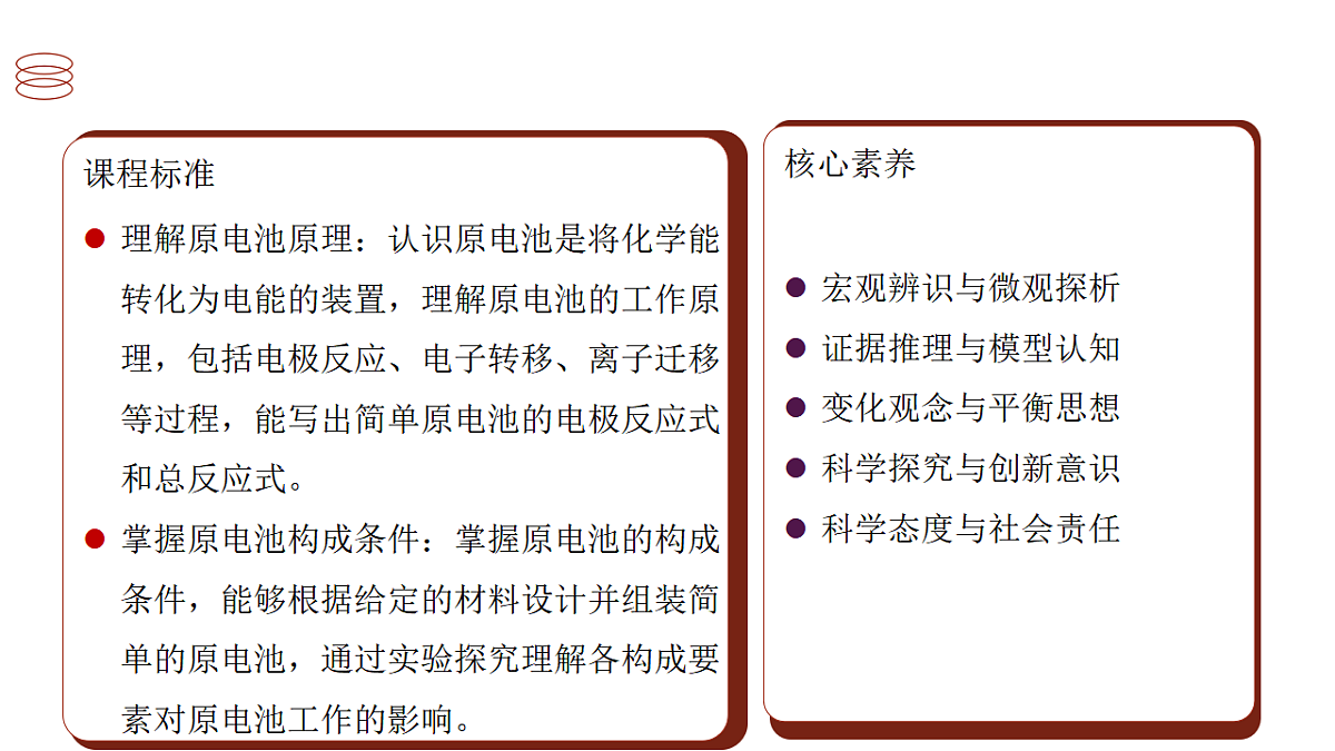 2025-2026学年高一下学期化学必修第二册（新教材人教版)课件第六章实验活动六化学能转化为电能第4页
