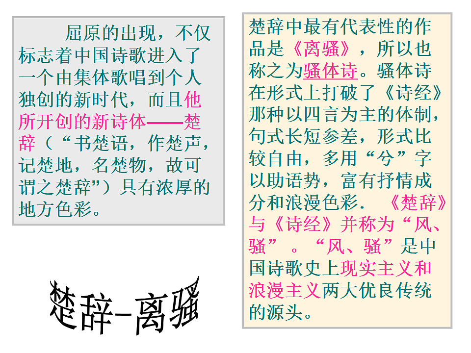 9《屈原列传》教学课件统编版高中语文选择性必修中册第7页