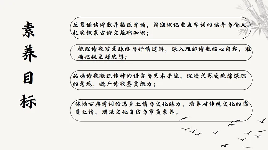 第三单元课外古诗词诵读《春夜洛城闻笛》教学课件2025-2026学年统编版语文七年级下册第2页