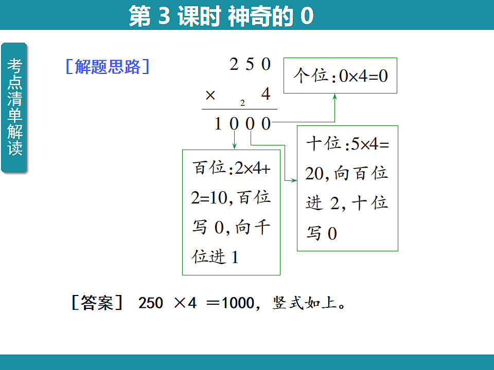 一 整数乘法（一） 复习课件 2  北师大版数学三年级下册第8页