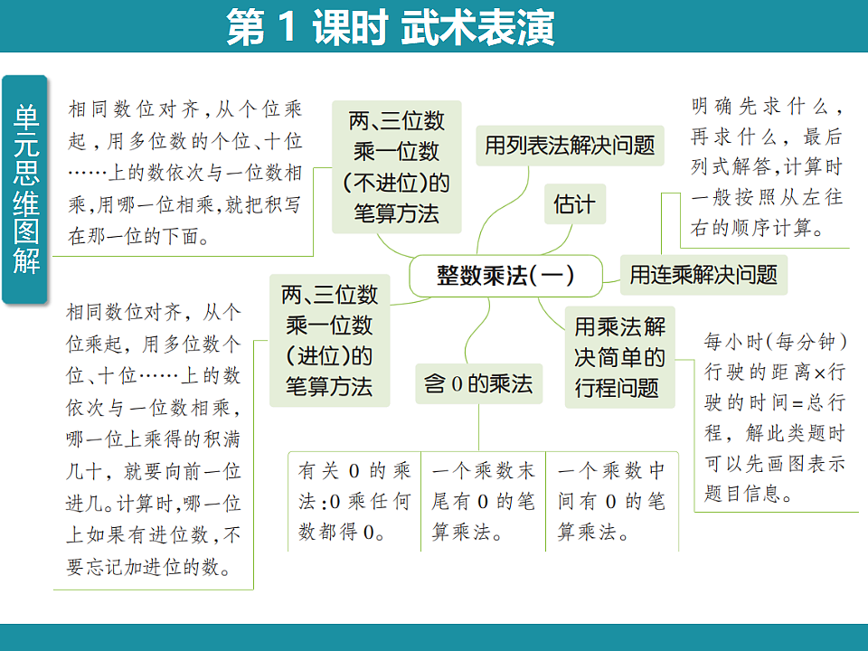 一 整数乘法（一） 1 复习课件 北师大版数学三年级下册第2页