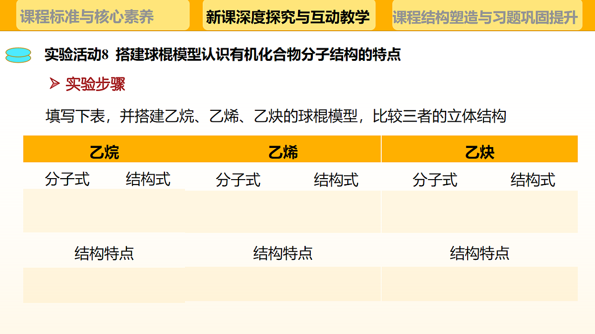 2025-2026学年下学期高一化学同步课件（人教版2019必修第二册)课件第七章认识有机物实验活动8第7页