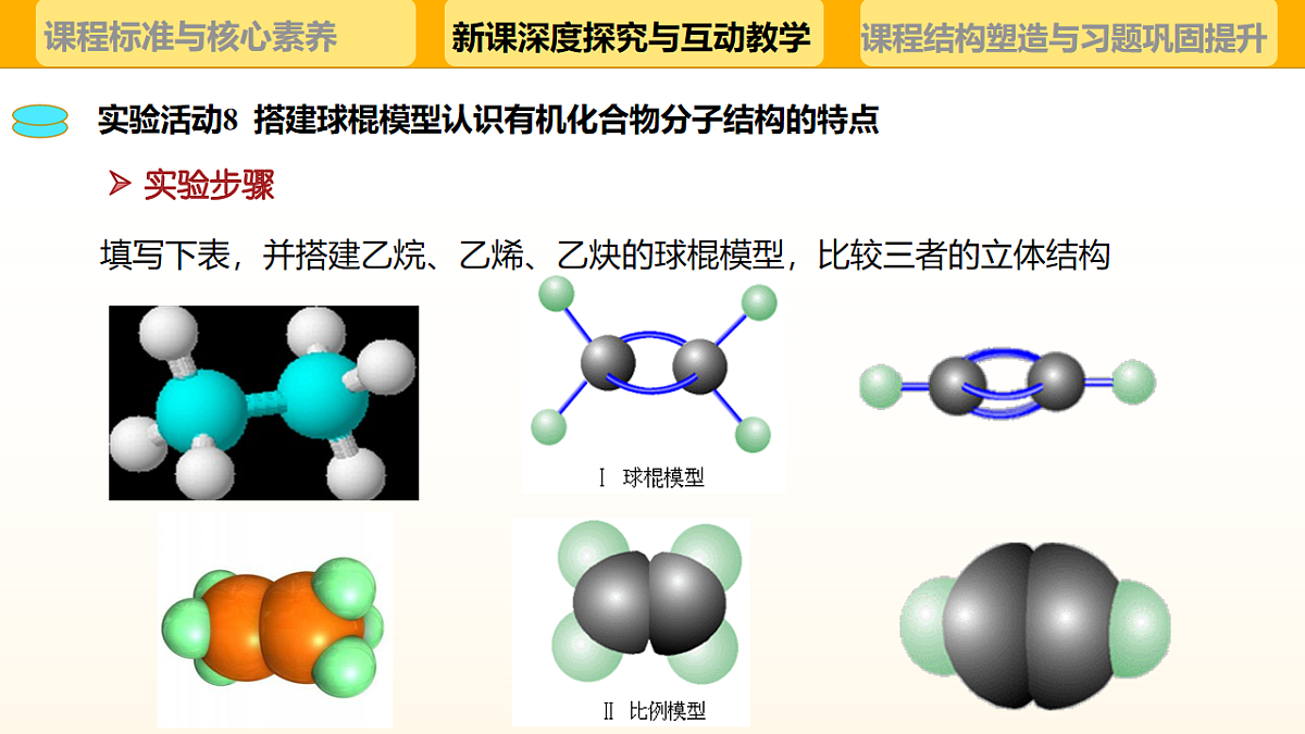 2025-2026学年下学期高一化学同步课件（人教版2019必修第二册)课件第七章认识有机物实验活动8第8页