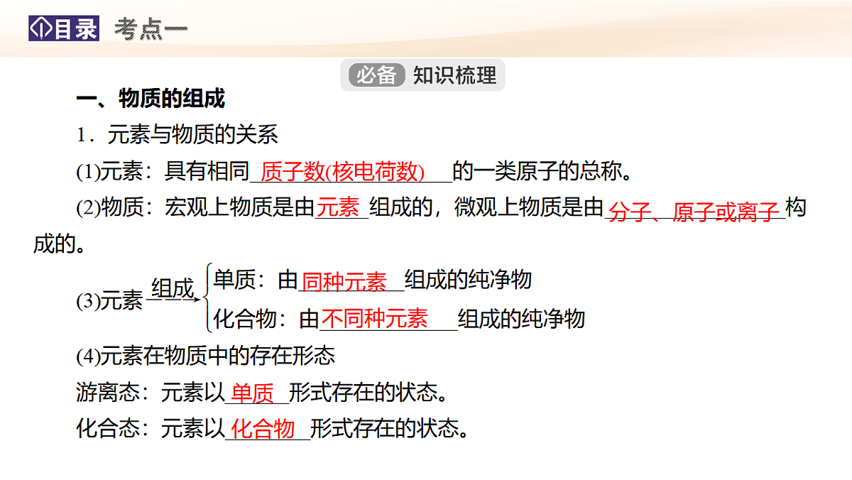 第1讲  物质的分类及转化 课件 2026高考化学一轮总复习第5页