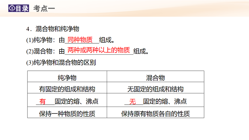 第1讲  物质的分类及转化 课件 2026高考化学一轮总复习第8页