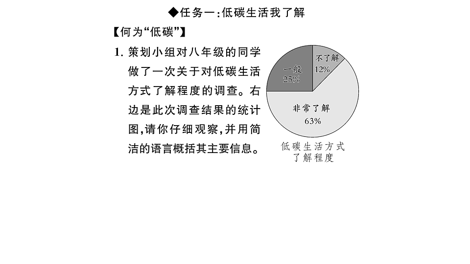 初中语文新部编版八年级下册第二单元专题学习活动 绿水青山，低碳生活课堂作业课件（2026春）（放映显示答案）第3页