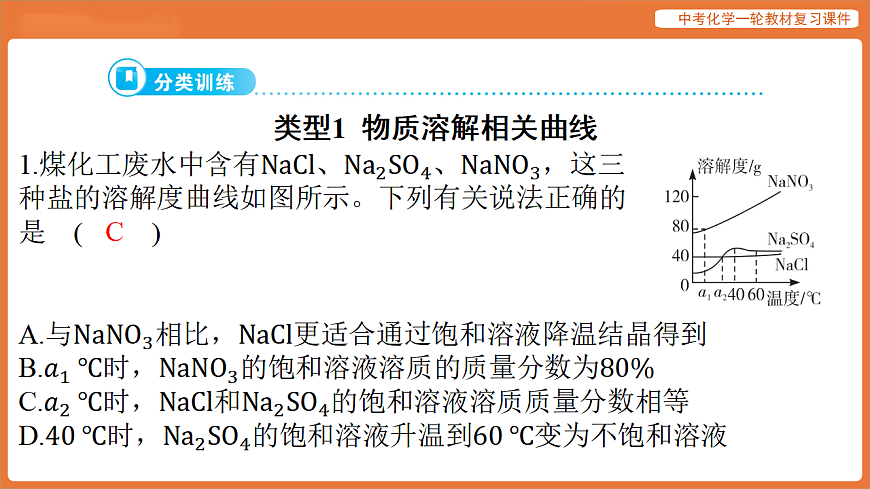 专题一 图像专题-课件 2026年中考化学二轮专题复习第6页