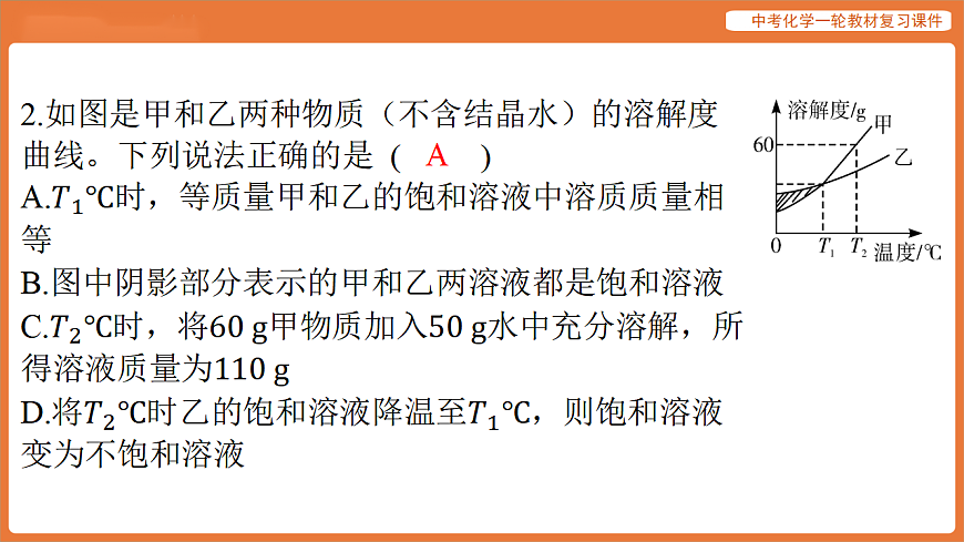 专题一 图像专题-课件 2026年中考化学二轮专题复习第7页