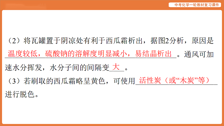 专题二 传统文化专题-课件 2026年中考化学二轮专题复习第3页
