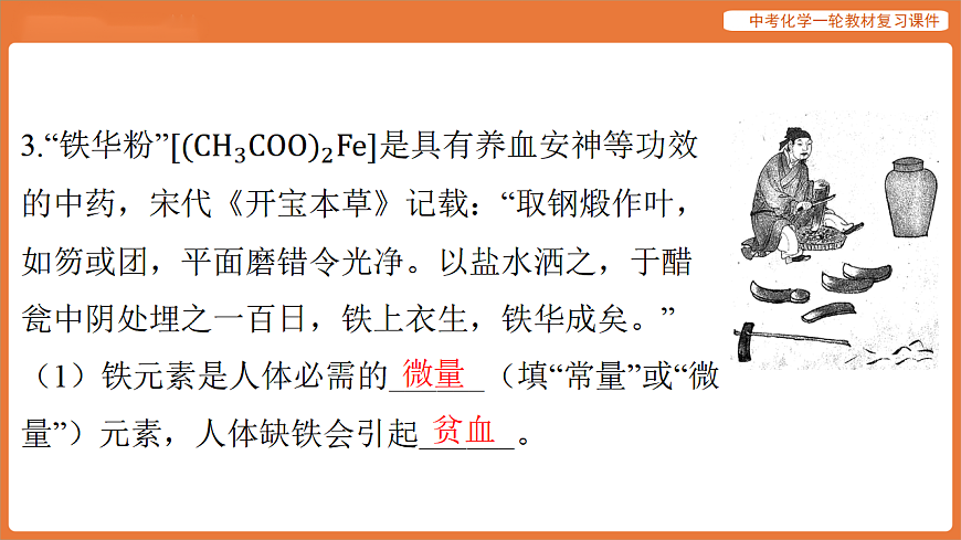 专题二 传统文化专题-课件 2026年中考化学二轮专题复习第7页