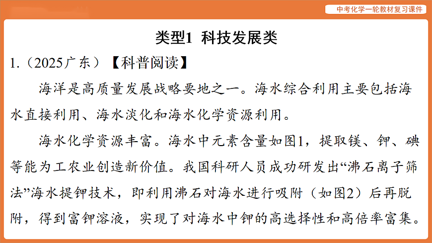 专题三 科普阅读专题-课件 2026年中考化学二轮专题复习第2页