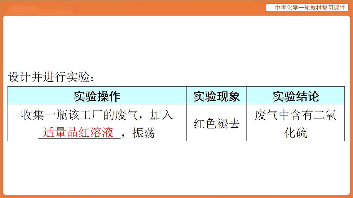 专题四 基础实验与跨学科实践专题-课件 2026年中考化学二轮专题复习第6页