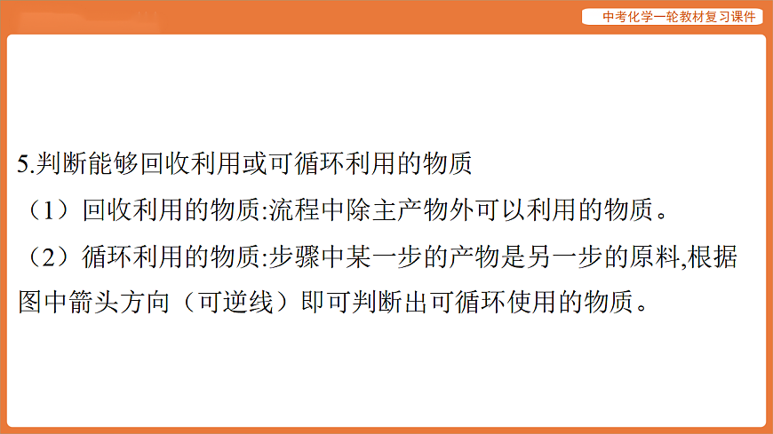 专题七 综合能力专题（工艺流程）-课件 2026年中考化学二轮专题复习第8页