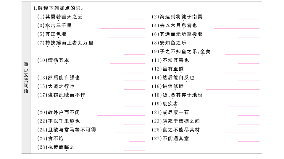 初中语文新部编版八年级下册第六单元基础过关课堂作业课件（2026春）（放映显示答案）第2页