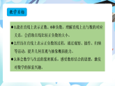 【核心素养】第一单元 第二课时 在直线上表示正负数 数学人教版六年级下册（教学课件+教学设计+同步练习）