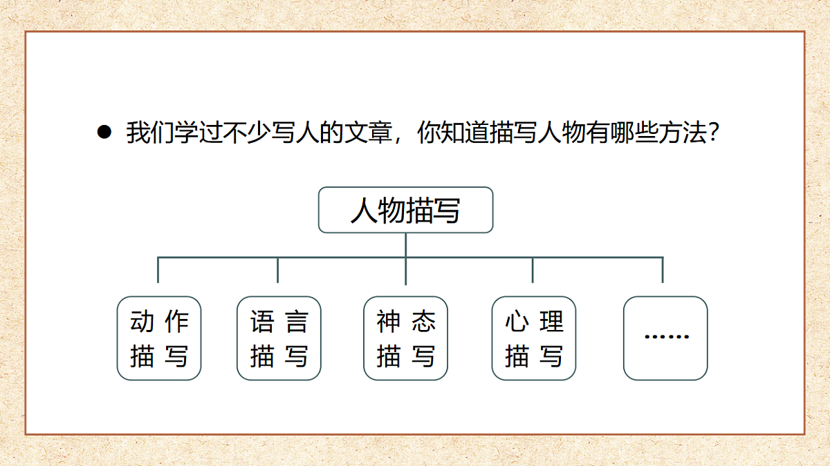 部编版五年级下册第13课摔跤）（教学课件）-五下语文第2页
