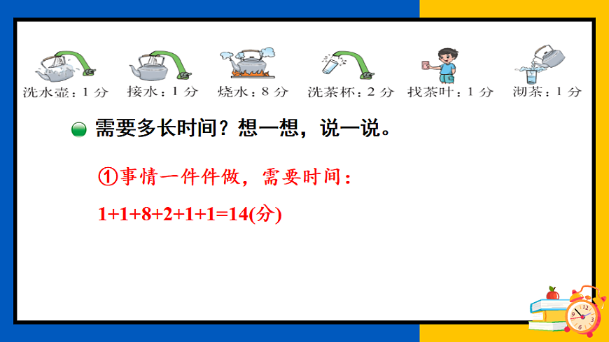 北师大版四年级数学下册教学课件《数学好玩 第2课时 优化》第6页