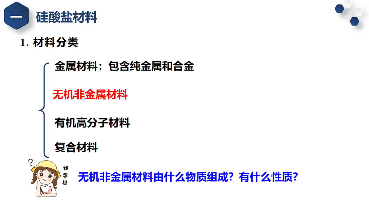2025-2026学年高一下学期化学人教版必修第二册课件5.3无机非金属材料第4页