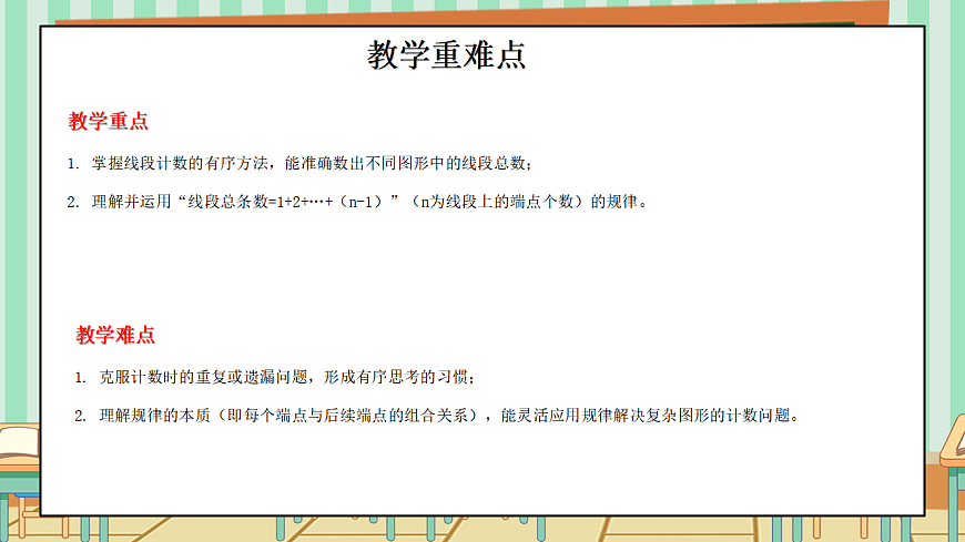 西师版小学三年级下册数学第四单元（平移、旋转和轴对称）4.4《探索规律-下图一共有几条线段？》课件第3页