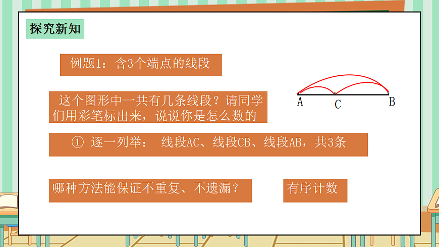 西师版小学三年级下册数学第四单元（平移、旋转和轴对称）4.4《探索规律-下图一共有几条线段？》课件第5页
