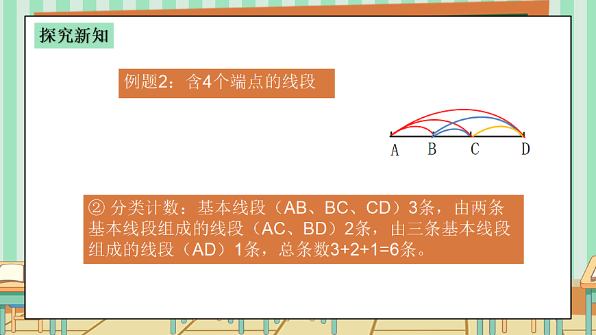 西师版小学三年级下册数学第四单元（平移、旋转和轴对称）4.4《探索规律-下图一共有几条线段？》课件第8页