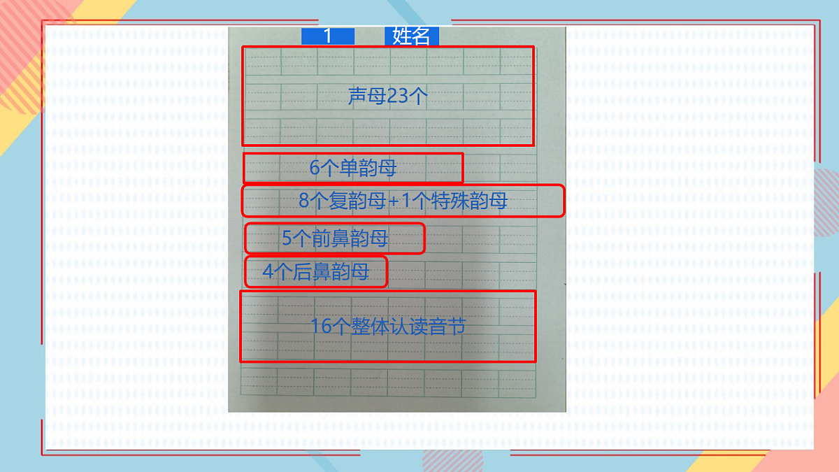 统编版语文 2025-2026学年一年级上册语文期末复习 闯关活动 教学课件第3页