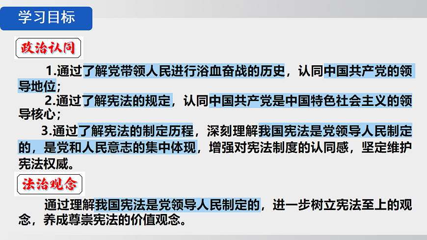 1.1 党领导人民制定宪法 课件 2025-2026学年统编版八年级道德与法治下册第3页