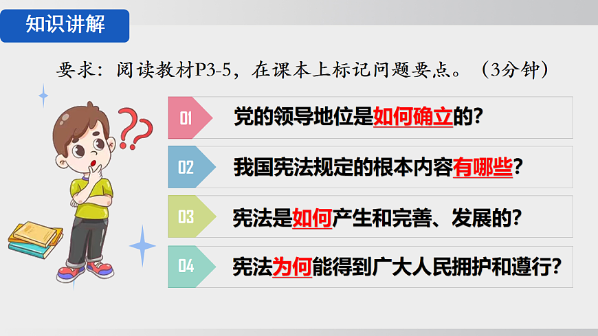 1.1 党领导人民制定宪法 课件 2025-2026学年统编版八年级道德与法治下册第4页
