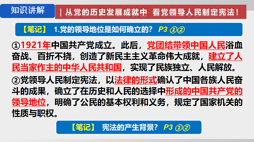 1.1 党领导人民制定宪法 课件 2025-2026学年统编版八年级道德与法治下册第7页