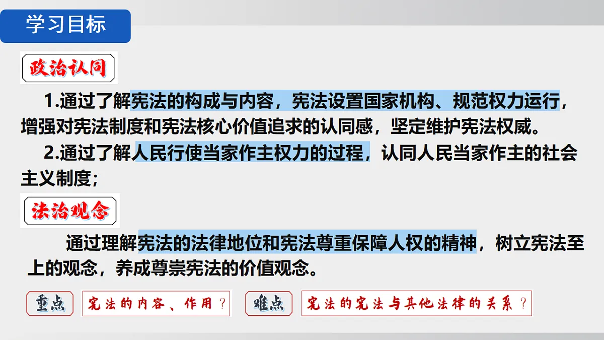 1.2 宪法的内容和作用 课件 2025-2026学年统编版八年级道德与法治下册第3页