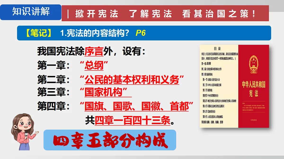 1.2 宪法的内容和作用 课件 2025-2026学年统编版八年级道德与法治下册第6页