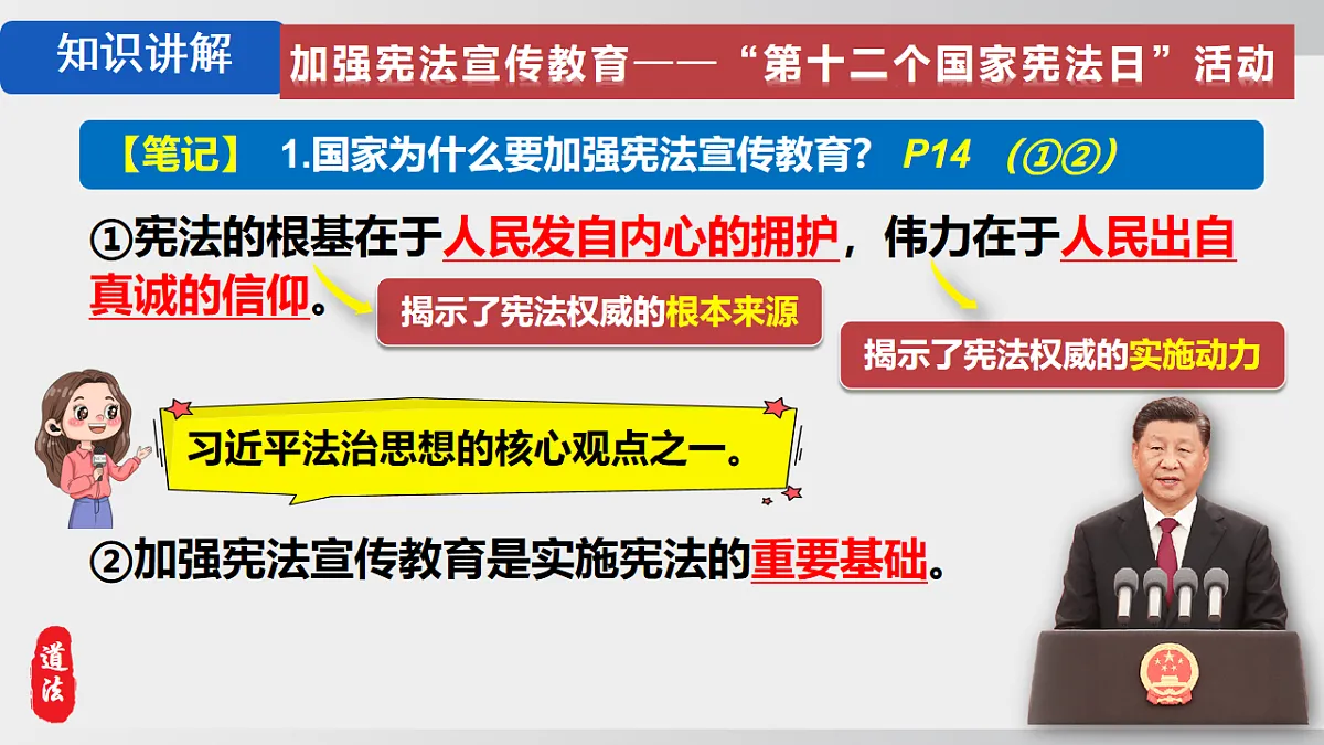 2.2 尊崇宪法 课件 2025-2026学年统编版八年级道德与法治下册第6页
