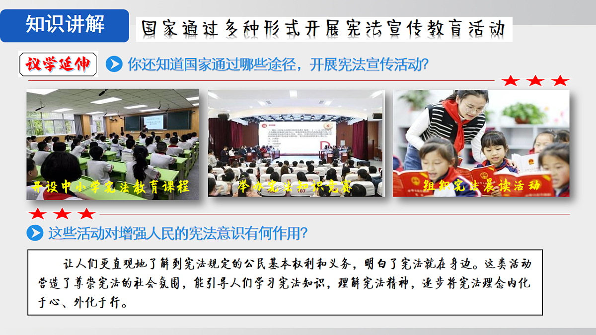 2.2 尊崇宪法  课件 2025-2026学年统编版八年级道德与法治下册第7页