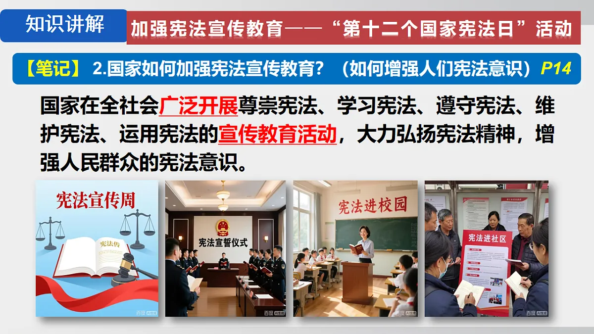 2.2 尊崇宪法 课件 2025-2026学年统编版八年级道德与法治下册第8页
