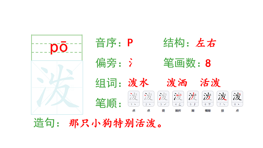 小学语文新部编版三年级下册第一单元2.燕子生字课件（2026春新版）第3页