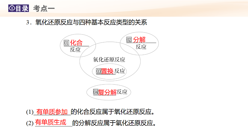 第3讲  氧化还原反应 教学课件 2026高考化学一轮总复习第7页