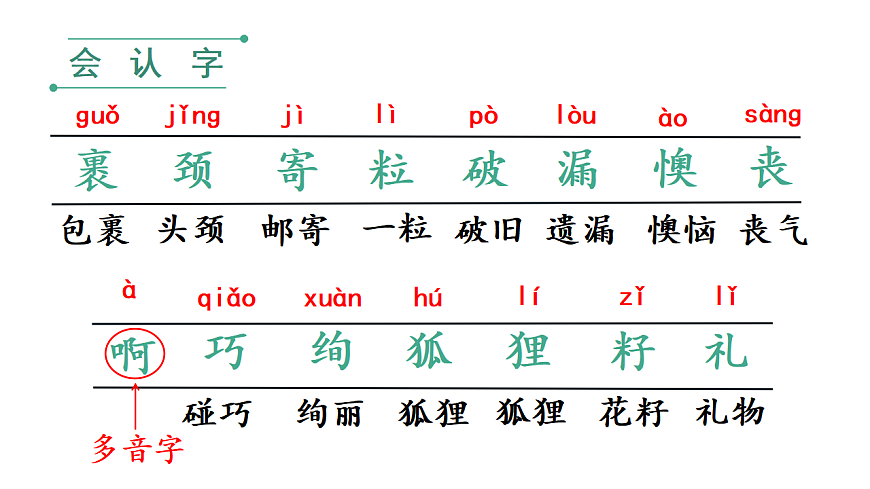 小学语文新部编版二年级下册第一单元3.开满鲜花的小路教学课件（2026春新版）第5页