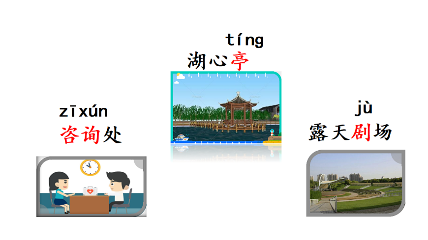 小学语文新部编版二年级下册第一单元语文园地一教学课件（2026春新版）第4页