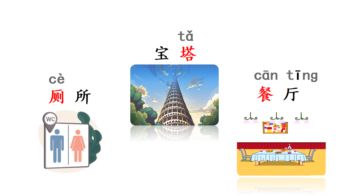 小学语文新部编版二年级下册第一单元语文园地一教学课件（2026春新版）第5页