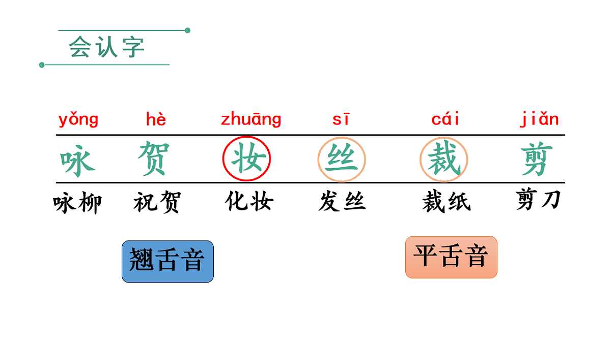 小学语文新部编版二年级下册第一单元1 古诗二首教学课件（2026春新版）第6页