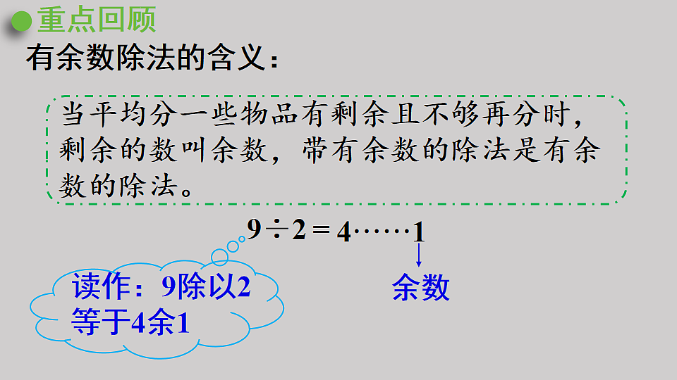 一 有余数的除法 第4课时 练习一（1） 课件 2025-2026学年人教版数学二年级下册第2页