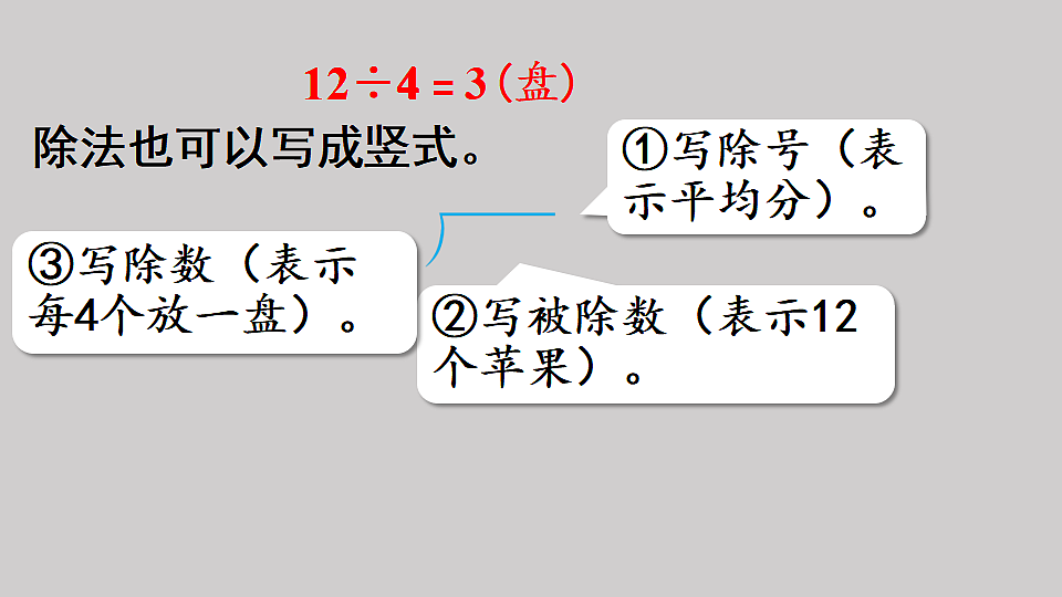 1.3   用竖式计算除法  课件  2025-2026学年人教版数学二年级下册第5页