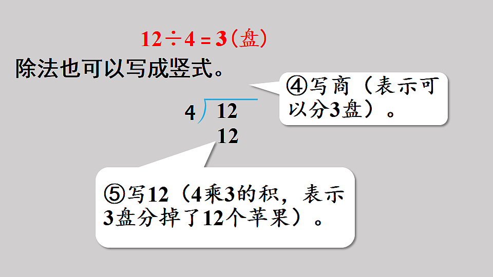 1.3   用竖式计算除法  课件  2025-2026学年人教版数学二年级下册第6页