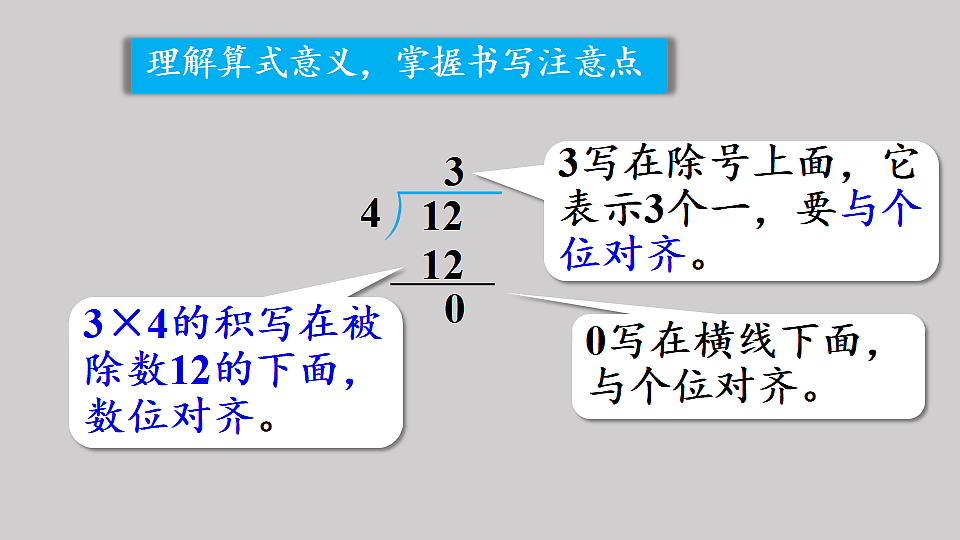 1.3   用竖式计算除法  课件  2025-2026学年人教版数学二年级下册第8页