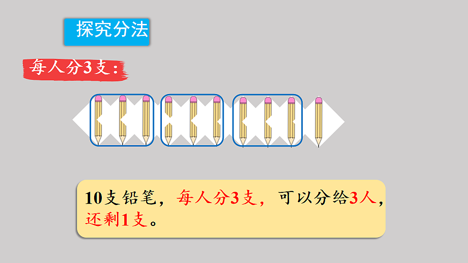 1.1  认识有余数的除法算式  课件  2025-2026学年人教版数学二年级下册第7页