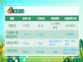 部编版五年级下册交流平台与初试身手（教学课件）-五下语文